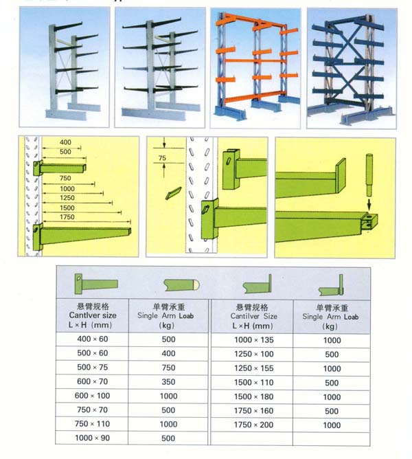 悬臂式货架规格